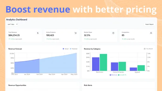 Pricing and Competitor Monitoring by thnkrAI screenshot