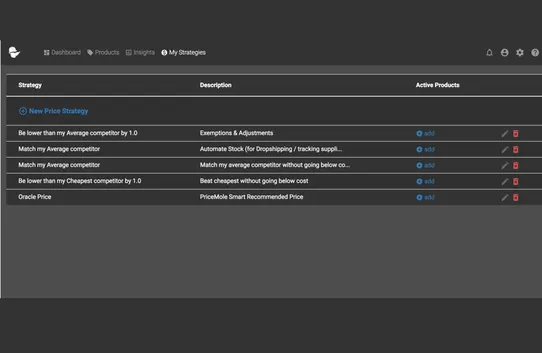 PriceMole - Competitor Monitoring & Automated Repricing screenshot