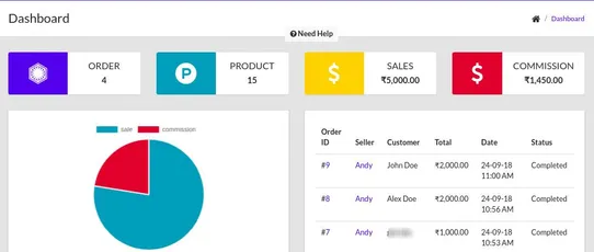 Multi Vendor Marketplace by Webkul screenshot