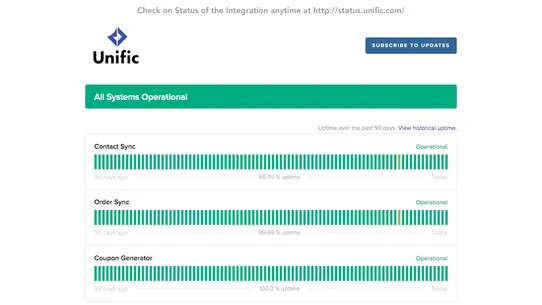 HubSpot Sync by Unific screenshot