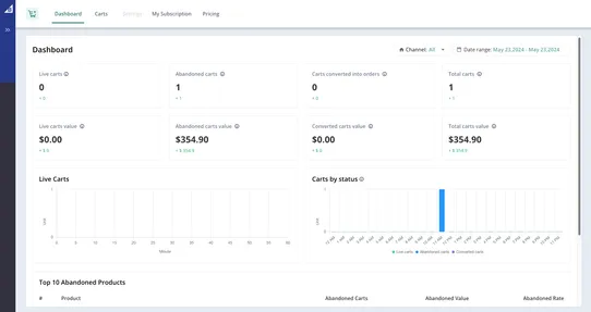 Cart Editing by GritGlobal screenshot