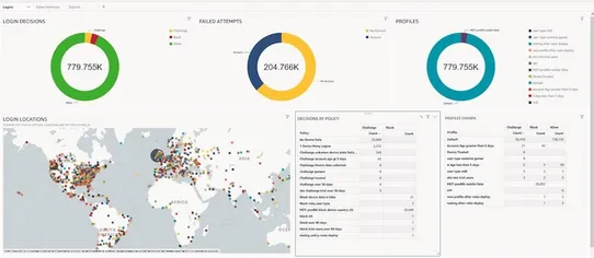 Kount Command screenshot