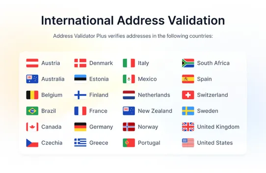 Address Validator by RoboTurk screenshot