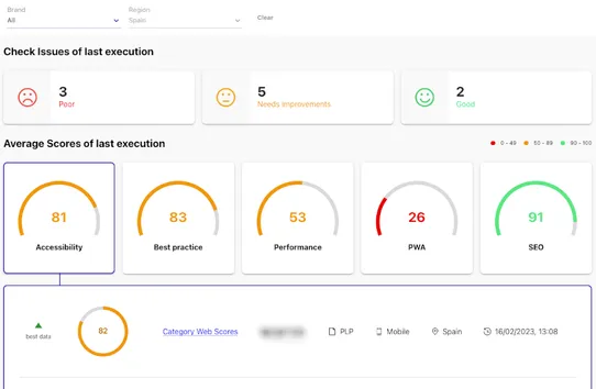 Valido WebScores screenshot