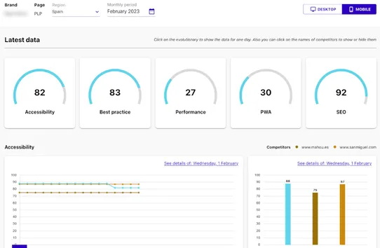 Valido WebScores screenshot