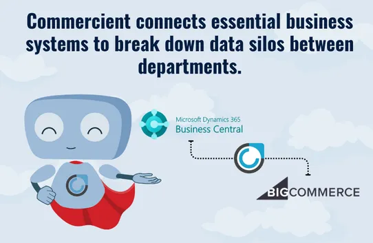 Dynamics 365 Business Central SYNC screenshot