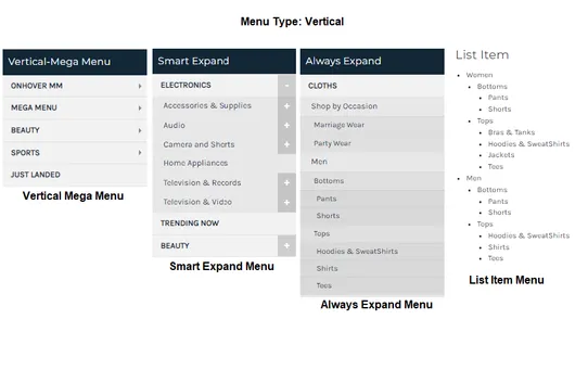 Mega Menu by Capacity Web Solutions screenshot