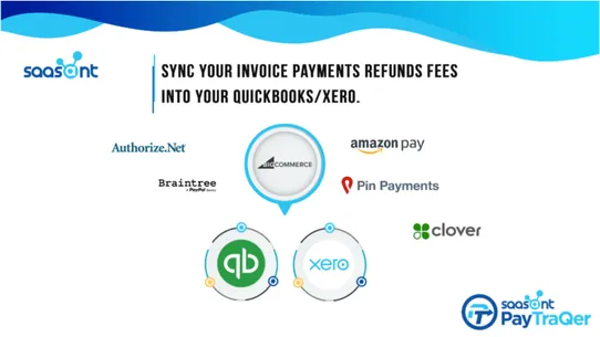 QuickBooks and Xero Sync by PayTraQer screenshot