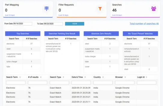 YMME Parts Search by APA screenshot