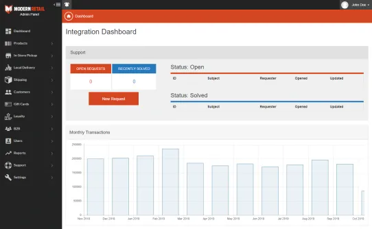 RICS Integration by Modern Retail screenshot