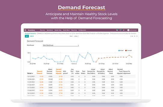 Odoo Retail Solution by Novobi screenshot