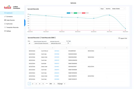 NetSuite Connector by Folio3 screenshot