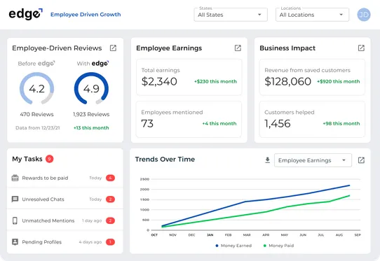 Edge Employee-Driven Growth screenshot