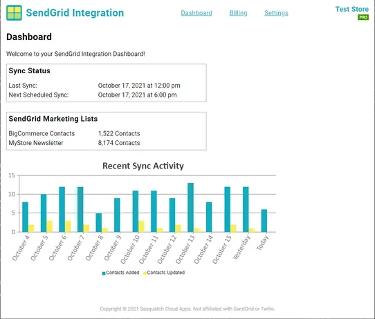 SendGrid Integration by Sasquatch Cloud Services screenshot