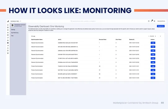 B2B/B2C Marketplacer Connector by Amitech Group screenshot