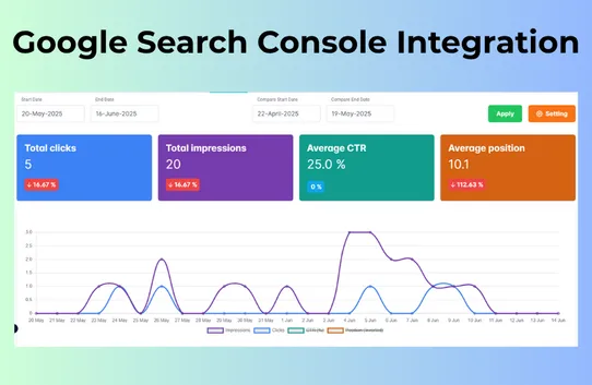 MetaMaster: SEO Optimizer screenshot