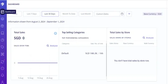Anchanto Selluseller OMS screenshot