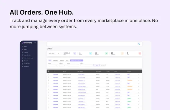 Okomano Order Management screenshot