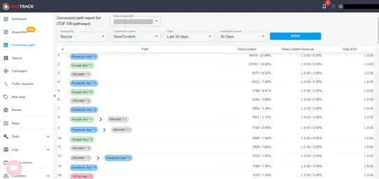 Tracking and Attribution by RedTrack screenshot