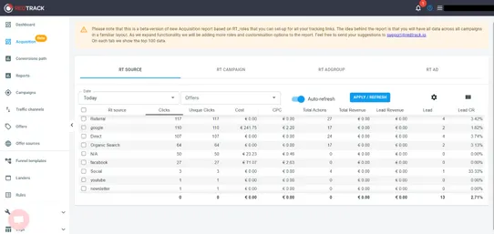 Tracking and Attribution by RedTrack screenshot