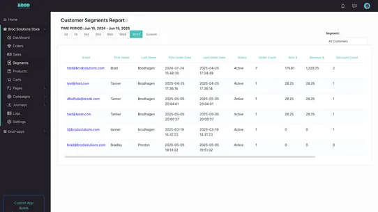 Brod Analytics screenshot