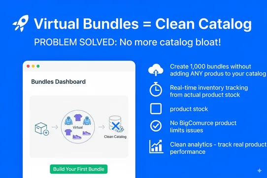 Smart Bundles AI screenshot