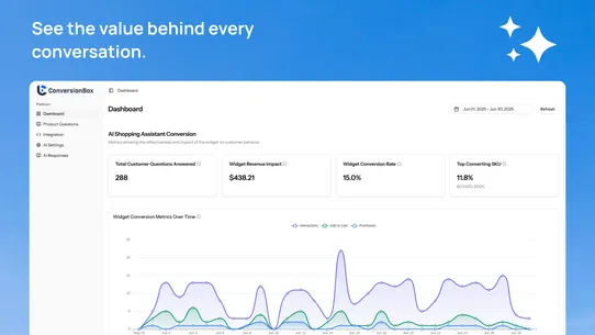 ConversionBox AI Shopping Assistant screenshot