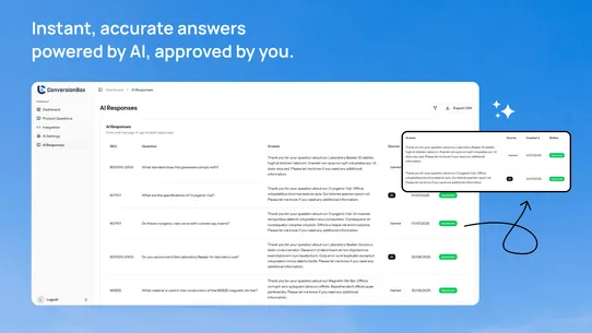 ConversionBox AI Shopping Assistant screenshot