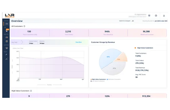 LXRInsights screenshot