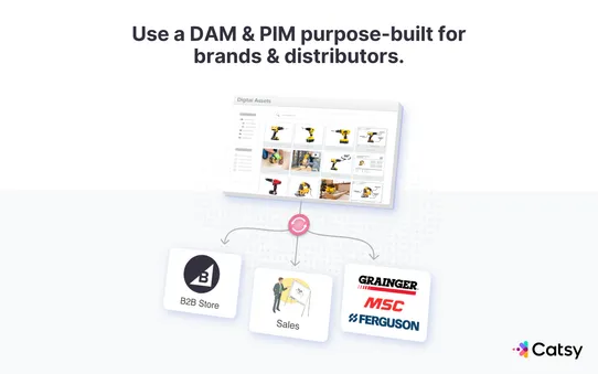 Catsy PIM & DAM screenshot