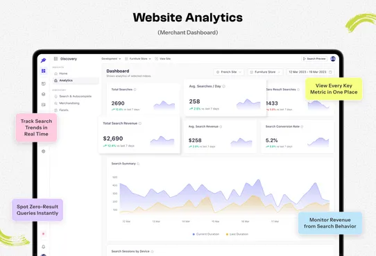 Experro Discovery screenshot