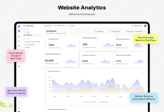 Experro Discovery screenshot