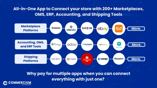 Commercium By ConstaCloud screenshot