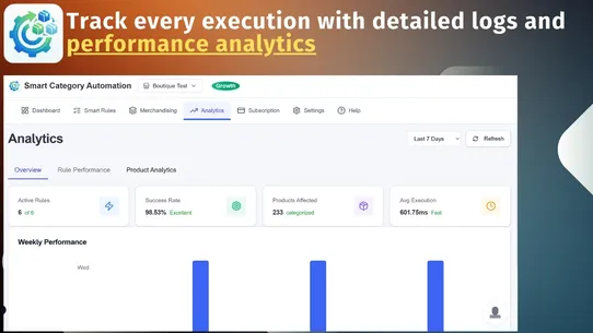 Smart Category Automation & Merchandising By Expert Ecommerce screenshot