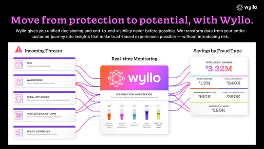 Wyllo screenshot