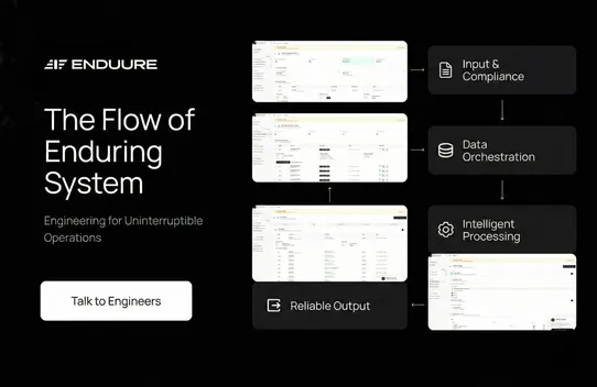 ENDUURE Custom Checkout for Advanced Commerce & 2A Regulations screenshot