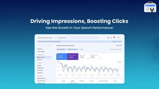 Google Search Console by Makkpress Technologies screenshot