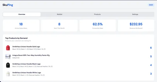SkuPing screenshot