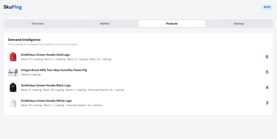 SkuPing screenshot
