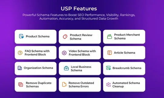 Schema Markup Manager | Rich Snippets screenshot