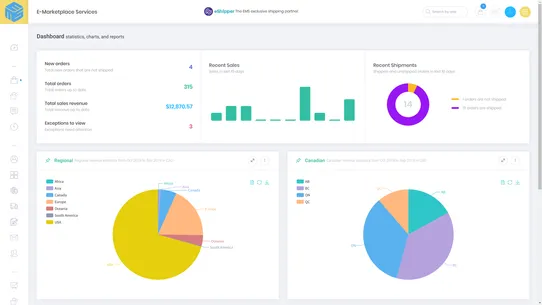 E‑Marketplace Services (EMS) screenshot