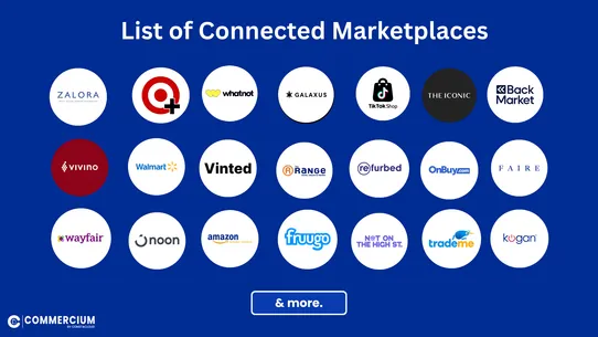 Commercium By ConstaCloud: Sell on Multiple Marketplaces screenshot
