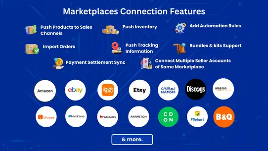 Commercium By ConstaCloud: Sell on Multiple Marketplaces screenshot
