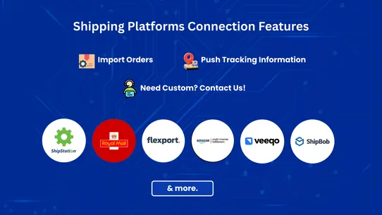 Commercium By ConstaCloud: Sell on Multiple Marketplaces screenshot
