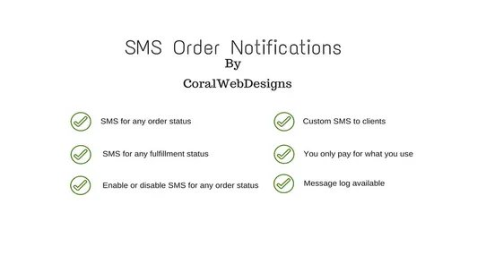 SMS Order Notifications via Twilio screenshot