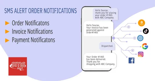 SMS Alert Order Notifications screenshot