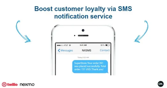 SMS Order Notifications via Twilio, Vonage, CM.com, SMSC.RU screenshot