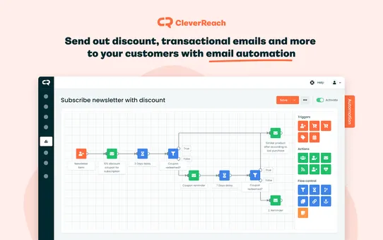 CleverReach®: Newsletter Marketing App screenshot