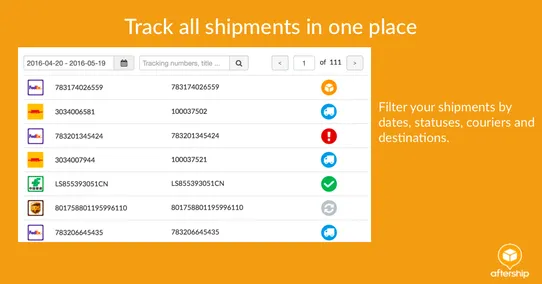 AfterShip: Tracking & Delivery Updates screenshot