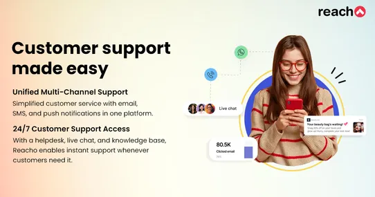 Reacho – Free Customer Support for Ecommerce Stores screenshot